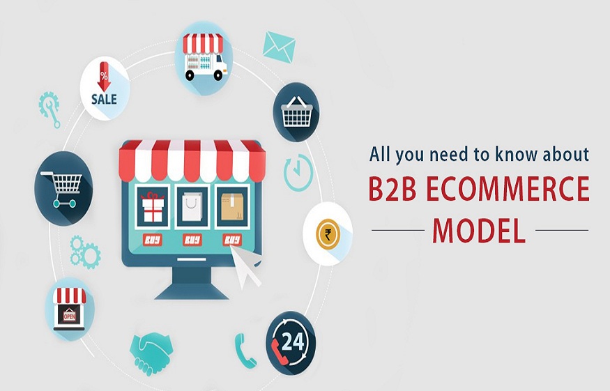 B2B E-commerce